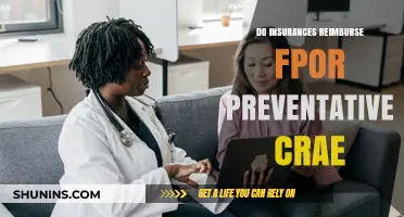 Do Insurances Reimburse for Preventative Care? What You Need to Know