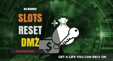 Do Insured Slots Reset in DMZ? Understanding Call of Duty Mechanics