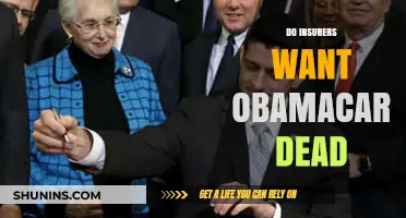 Do Insurers Secretly Want Obamacare Repealed? Uncovering the Truth