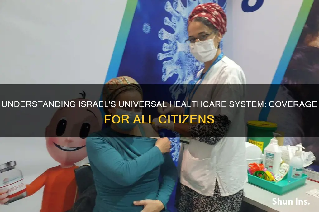 do israeli citizens have health insurance