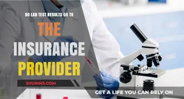 How Lab Test Results Affect Insurance Policies