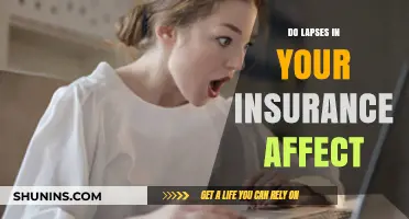 Insurance Lapses: Impact and Implications