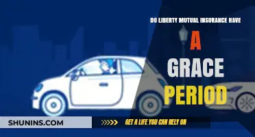 Liberty Mutual Insurance Grace Period: What Policyholders Need to Know