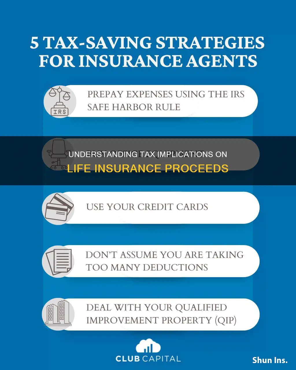 do lif insurance proceeds get taxed