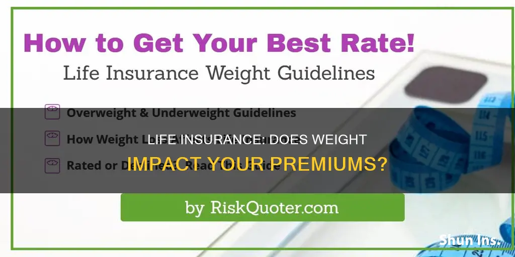 do life insurance co rate on your weight