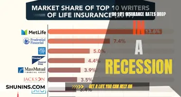 Life Insurance Rates: Recession's Impact and You