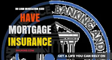 Loan Modification: Mortgage Insurance Included?