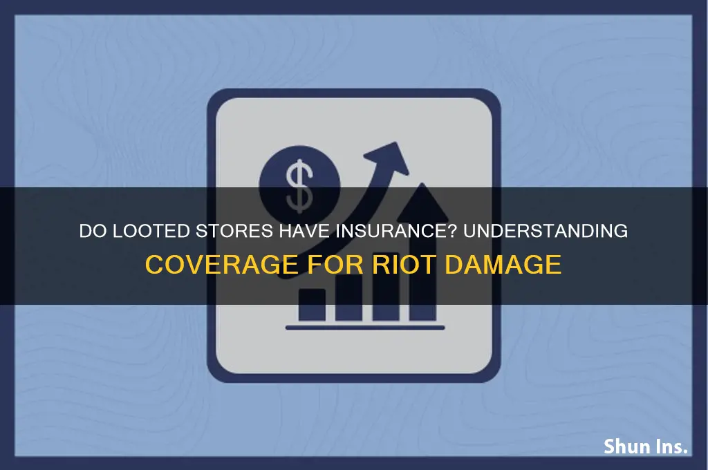 do looted stores have insurance