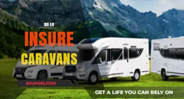 Does LV Insurance Cover Caravans? A Comprehensive Guide for Travelers