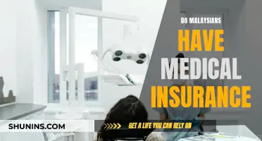 Medical Insurance: A Malaysian Perspective on Coverage and Access
