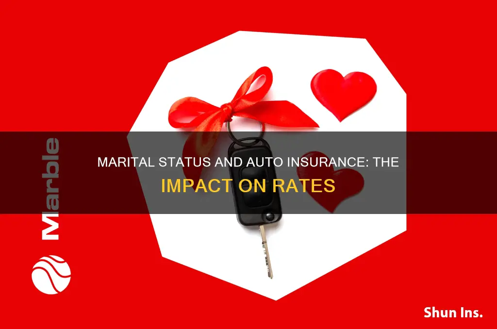 do married people get better auto insurance rates