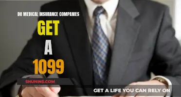 Medical Insurance Companies and Their 1099 Forms