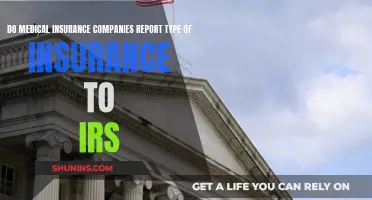 Medical Insurance and IRS Reporting: What You Need to Know