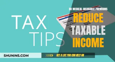 Understanding Tax Benefits of Medical Insurance Premiums