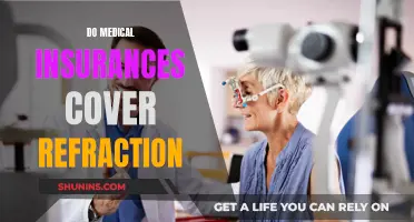 Refraction Coverage: Understanding Your Medical Insurance Benefits