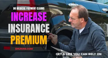 Medical Payment Claims: Insurance Premium Impact and Increase Analysis