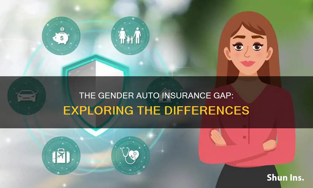 do men or women get better auto insurance