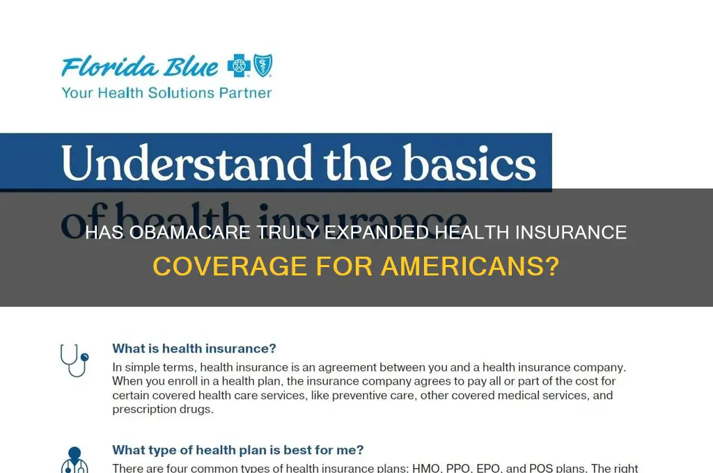 do more americans really have insurance under obamacare