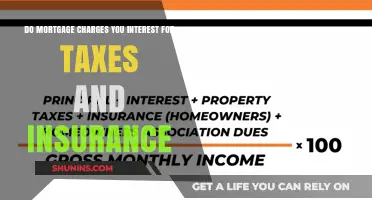 Mortgage Interest: Taxes and Insurance Charges Explained