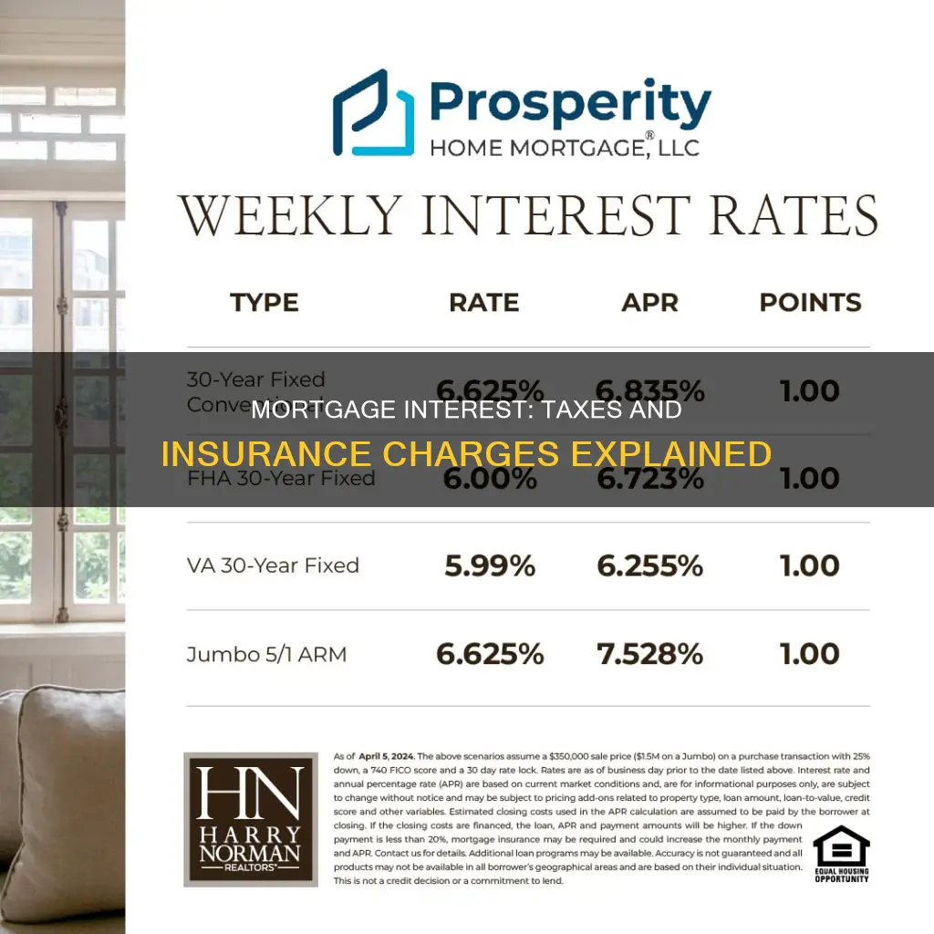 do mortgage charges you interest for taxes and insurance
