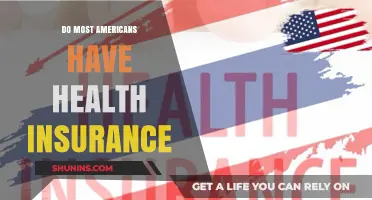 Do Most Americans Have Health Insurance? Exploring Coverage Trends and Gaps