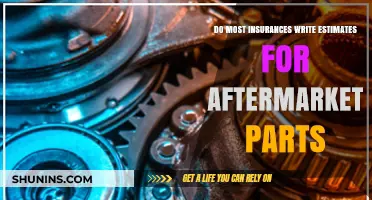 Do Insurances Typically Estimate Costs for Aftermarket Parts?