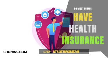Do Most People Have Health Insurance? Exploring Coverage Trends and Gaps