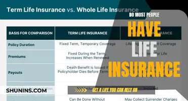 Life Insurance: Who Has It and Who Doesn't?