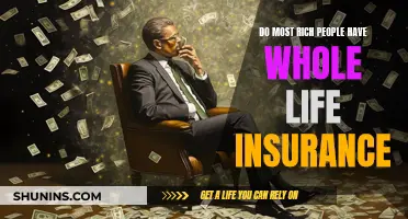 Whole Life Insurance: A Common Choice for the Rich?