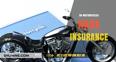Motorcycle Insurance: Essential Coverage for Riders and Their Bikes