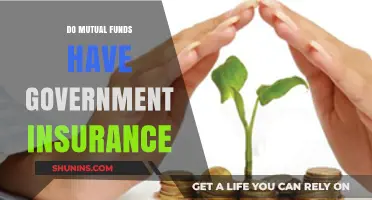 Are Mutual Funds Government-Insured? Understanding Investor Protection