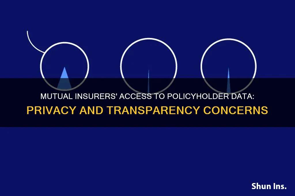do mutual insurers have access to policyholders