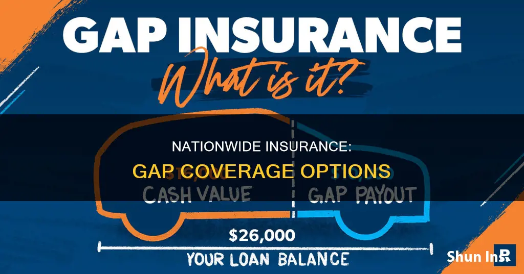 do nationwide insurance do gap insurance