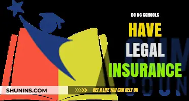 Do North Carolina Schools Have Legal Insurance Coverage? What You Need to Know
