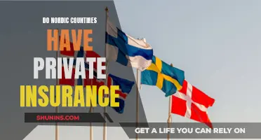 Exploring Private Insurance in Nordic Countries: A Comprehensive Overview