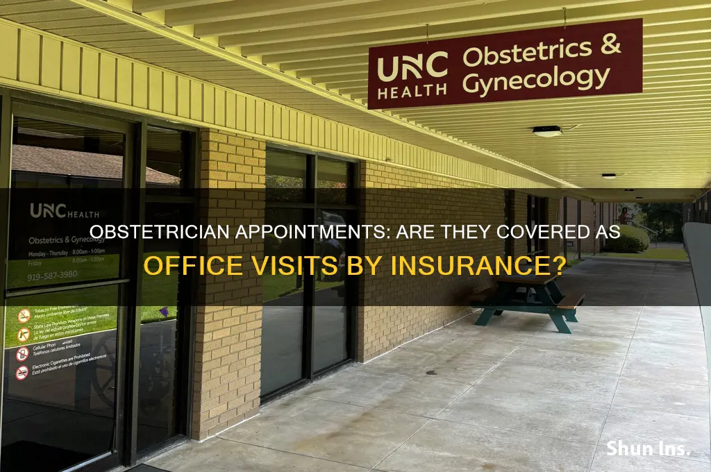 do obstetrician appointments count as office visits insurance