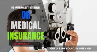 Ophthalmologists and Insurance: Visual or Medical?