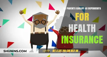 Can Parents Be Claimed as Dependents for Health Insurance Coverage?