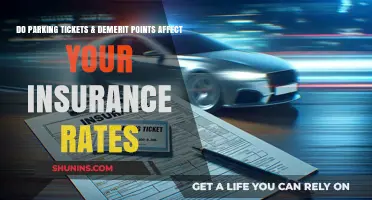 Parking Tickets and Demerits: How They Impact Insurance Rates