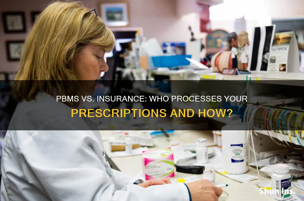 do pbms or insurance process presciriptions