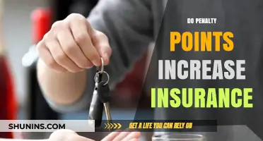 How Penalty Points Impact Your Car Insurance Premiums Explained