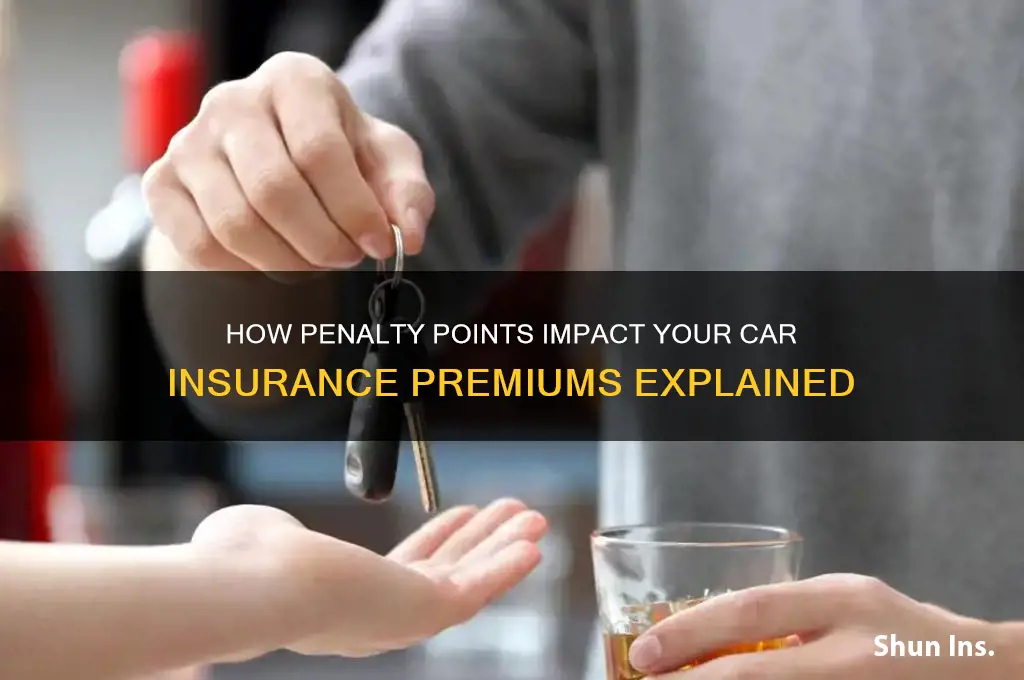 do penalty points increase insurance