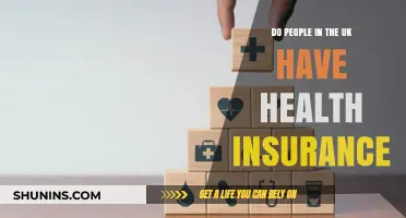Do UK Residents Rely on Health Insurance or the NHS?