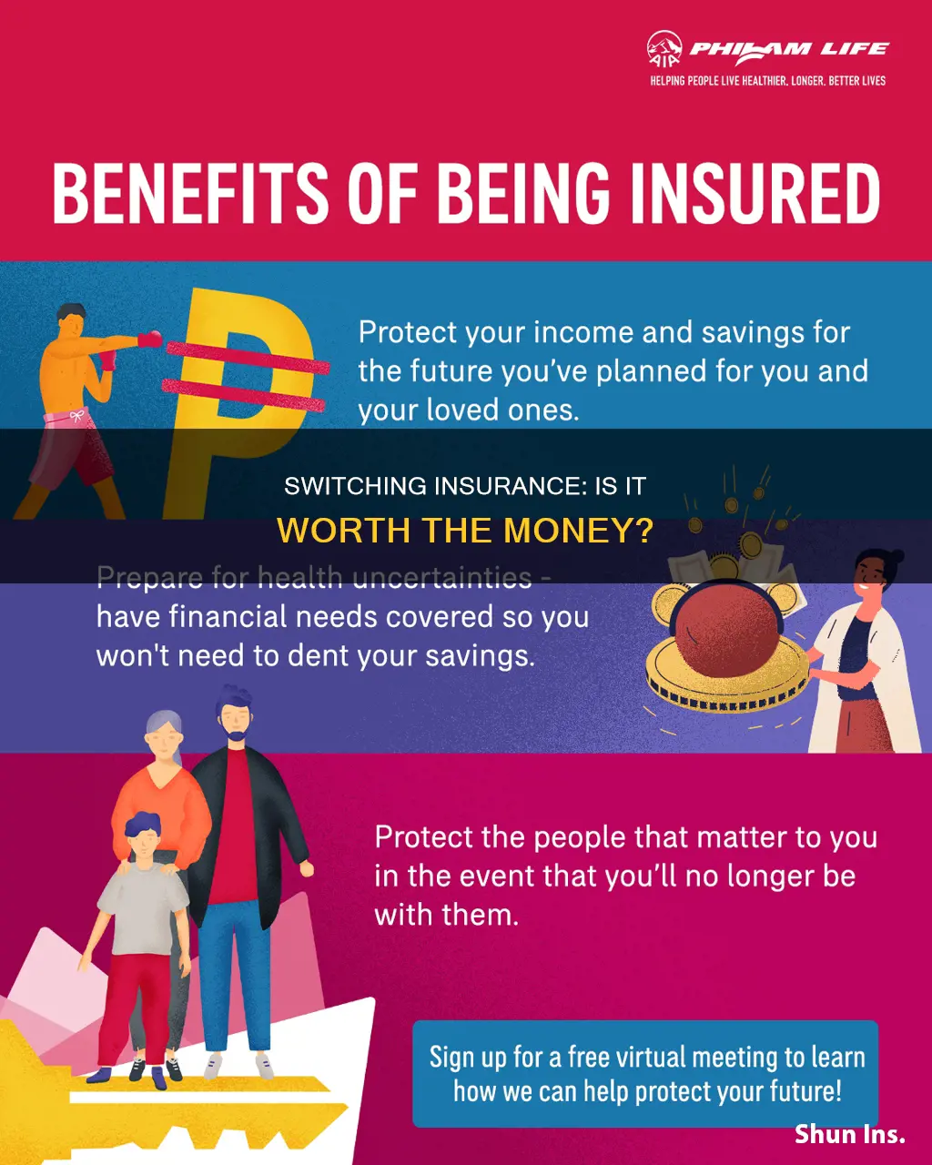 do people save money when they change insurance