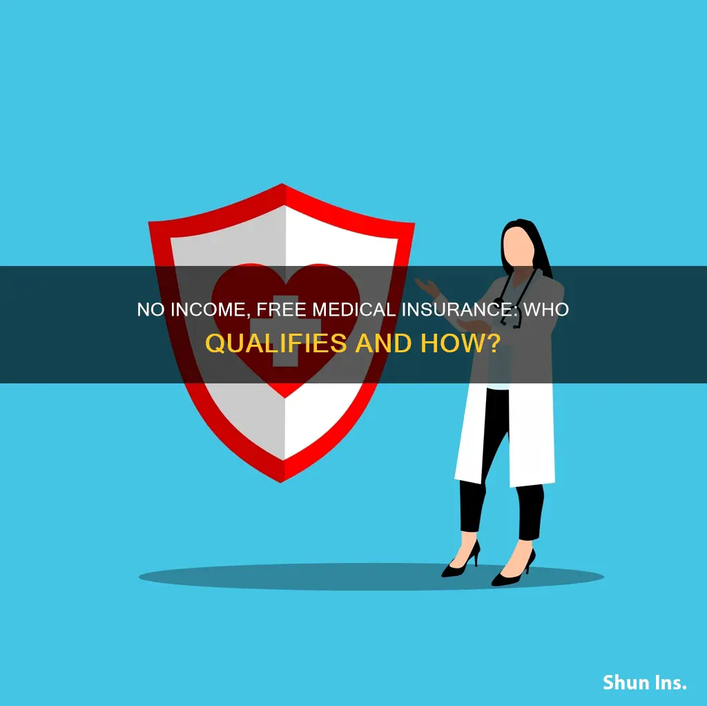do people with no income get free medical insurance