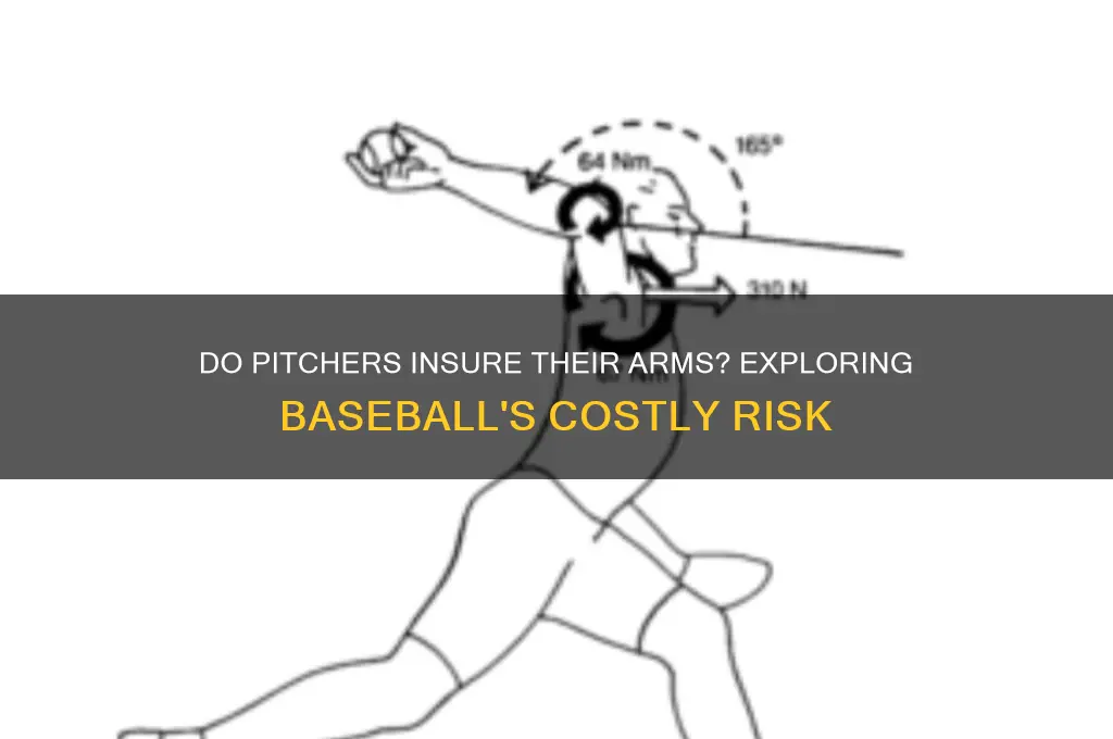 do pitchers insure their arms