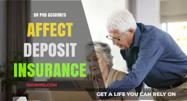 Pod Accounts: Impact on Deposit Insurance