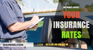 How Demerit Points Impact Your Insurance Rates