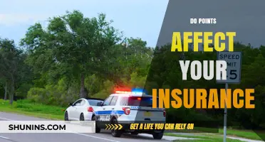 How Demerit Points Impact Your Insurance Rates