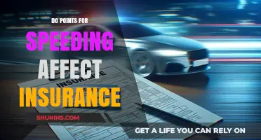 Speeding Tickets: How They Impact Your Insurance Rates
